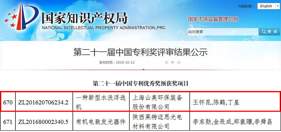 喜報｜山美股份喜獲中國專利優秀獎