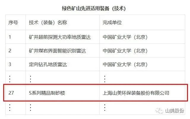 新年快樂 | 回首2022,闊步2023