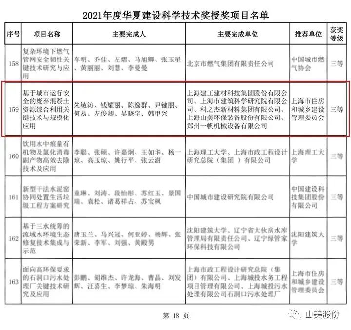 新年快樂 | 回首2022,闊步2023